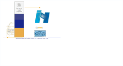 Desktop Screenshot of internovogrupo.com
